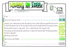 Vorschau - Arbeitsblätter - Materialpaket Writing - How to write an Email / Letter of Complaint / Letter of Application - Seite 3