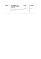 Vorschau - Stundenentwürfe - Kompetenzorientierte Lerntheke - Bruchzahlen/ Brüche - 6 Aufgaben - Seite 2