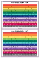 Vorschau - Spiele - Brüche vergleichen – Bruchrechnung / Bruchzahlen, Würfelspiel, Spiel, Aufgaben, Übungen, Bruchdarstellung, Bruchteile | Partnerarbeit, Klasse 5, 6, Sekundarstufe - Seite 3