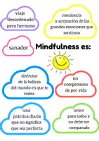 Vista previa - Manualidades / Dibujos para colorear - Hojas de Respiración Consciente | Actividades de Mindfulness para Niños 3-6 años - página 2