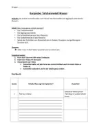 Vorschau - Arbeitsblätter - Aggregatzustand - Teilchenmodell Erklärvideo Wasser - Deckblatt