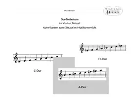 Vorschau - Präsentationen/Tafelbilder - Notenkarten: Dur- und Molltonleitern im Violin- und Bassschlüssel - Deckblatt