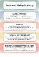 Vorschau - Merkblätter - Fächer zur Großschreibung (Satzanfänge, Nomen, Eigennamen) - Seite 1