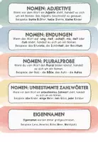 Vorschau - Merkblätter - Fächer zur Großschreibung (Satzanfänge, Nomen, Eigennamen) - Seite 2