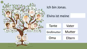 Aperçu - Jeux - PowerPoint interactif "Wer ist wer?" Familie und Verwandtschaftsbeziehungen - Allemand - Page 1