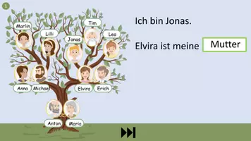 Aperçu - Jeux - PowerPoint interactif "Wer ist wer?" Familie und Verwandtschaftsbeziehungen - Allemand - Page 2