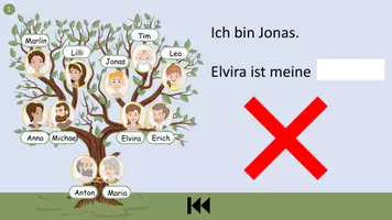 Aperçu - Jeux - PowerPoint interactif "Wer ist wer?" Familie und Verwandtschaftsbeziehungen - Allemand - Page 3