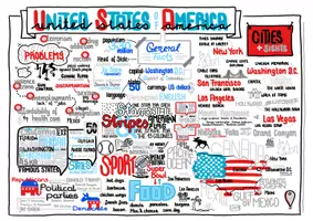Vorschau - Arbeitsblätter - Materialpaket Factsheets USA, South Africa, India, England, Australia - Seite 3