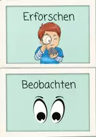 Vorschau - Präsentationen/Tafelbilder - Stundentransparenz - Seite 2