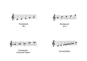 Vorschau - Präsentationen/Tafelbilder - Notenkarten: Dur- und Molltonleitern im Violin- und Bassschlüssel - Seite 2