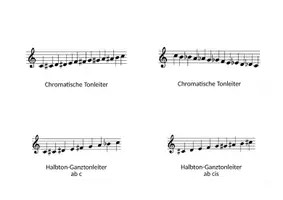 Vorschau - Präsentationen/Tafelbilder - Notenkarten: Dur- und Molltonleitern im Violin- und Bassschlüssel - Seite 3