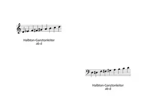 Vorschau - Merkblätter - Notenkarten: Pentatonik, Chromatische Tonleiter, GT/HT-Leiter - Seite 3