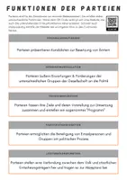 Vorschau - Arbeitsblätter - Parteien - Was und Wozu? #demokratiestärken - Seite 3