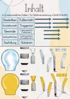 Vorschau - Stundenentwürfe - XL Materialpaket: Der Strom/ Elektrizität/ Stromkreis/ Energie/ Leitfähigkeit/ Stromerzeugung/ Stromnetz/ fossile und erneuerbare Energie/ Treibhauseffekt/ Forscherheft/Arbeitsblätter/ Regeln - Seite 3