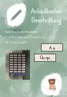 Vorschau - Fördermaterial/Inklusion - Materialpaket "Anlautkarten" - Seite 1