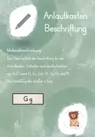 Vorschau - Fördermaterial/Inklusion - Materialpaket "Anlautkarten" - Seite 2