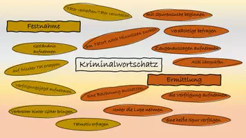 Vorschau - Arbeitsblätter - Kriminalwortschatz Wortsammlung - Deckblatt
