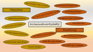 Vorschau - Arbeitsblätter - Kriminalwortschatz Wortsammlung - Seite 2