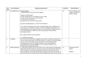 Vorschau - Stundenentwürfe - Argumentierendes Schreiben (mit Artikulationsschemas & Material) - Seite 1