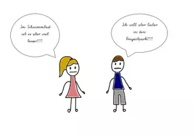 Vorschau - Stundenentwürfe - Argumentierendes Schreiben (mit Artikulationsschemas & Material) - Deckblatt