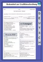 Vorschau - Arbeitsblätter - SPARPAKET Grafikbeschreibung - Thema Roboter - als PDF & Word - Seite 1