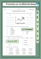Vorschau - Arbeitsblätter - Wortschatz zur Grafikbeschreibung - als PDF & Word - Deckblatt