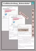 Vorschau - Arbeitsblätter - Grafikbeschreibung zum Thema Roboter - als PDF & Word - Deckblatt
