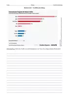 Vorschau - Arbeitsblätter - Grafikbeschreibung zum Thema Roboter - als PDF & Word - Seite 1