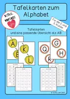 Vorschau - Arbeitsblätter - Tafelkarten ABC + AB Übersicht - Deckblatt