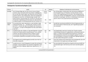 Vorschau - Stundenentwürfe - Arbeitsmaterial + Stundenentwurf Trisomie 21 Down-Syndrom Genetik - Seite 1