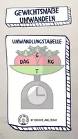 Vorschau - Arbeitsblätter - Umwandlungstabellen (Gewicht, Länge und Fläche) - Seite 2