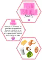 Aperçu - Apprentissages en autonomie - Jeu de vocabulaire Twin Trouble sur la nourriture - Série 1 en ANGLAIS - Twin Trouble Vocabulary Game on Food - Set 1 - Page 1