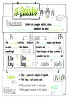 Vorschau - Arbeitsblätter - Materialpaket Possessive Pronouns + 's-Genitive - Seite 3