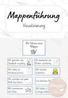 Vorschau - Präsentationen/Tafelbilder - Mappenführung - Visualisierung - Deckblatt