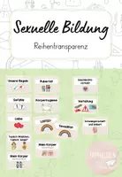 Vorschau - Poster - Sexualerziehung - Reihentransparenz - Deckblatt