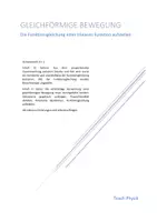 Vorschau - Arbeitsblätter - Die Funktionsgleichung einer linearen Funktion aufstellen - Deckblatt