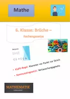 Vorschau - Präsentationen/Tafelbilder - Mathematik: Regeln für das Rechnen mit Brüchen (Hefteintrag) - Deckblatt