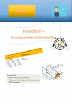 Vorschau - Stundenentwürfe - Stundenbilder: Kleines Stundenpaket Handball - Deckblatt