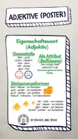 Vorschau - Poster - Wortarten (Paket) - Seite 2