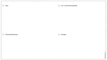 Vorschau - Stundenentwürfe - Reflexionsmindmap für das Referendariat (Mentoren und Lehramtsanwärter) - Seite 2