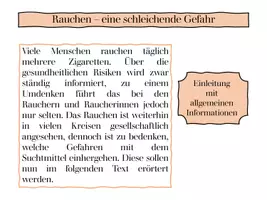 Vorschau - Arbeitsblätter - Lineare Erörterung - das Rauchen - Seite 2