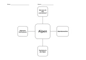 Vorschau - Stundenentwürfe - Sequenz Tourismus in den Alpen - Nachhaltiger Sanfter Tourismus - Seite 2
