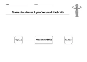 Vorschau - Arbeitsblätter - Massentourismus Alpen - Vor- und Nachteile - Deckblatt