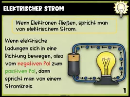 Vorschau - Stundenentwürfe - STROM BUNDLE - Stromkreis, Spannung & Widerstand - Seite 3
