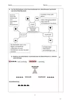 Vorschau - Test - Klassenarbeit - Alpen Tourismus - Sanfter Tourismus - Nachhaltigkeit - Seite 1
