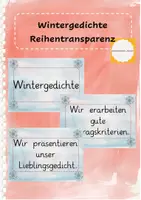 Vorschau - Unterrichtsreihen - Materialpaket - Wintergedichte üben und vortragen - Seite 1