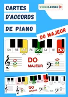 Aperçu - Fiches - Musique 🎶 Kit pédagogique: Accords de piano pour chansons en DO MAJEUR et LA MINEUR - Page 1