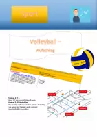 Vorschau - Stundenentwürfe - Volleyball 4: Verbesserung Aufschlag - Deckblatt
