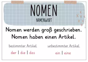 Vorschau - Poster - Materialpaket Nomen, Verben, Adjektive Plakat Schilder - Seite 2