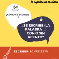 Vorschau - Poster - El español en la clase (con verbos) - Seite 3